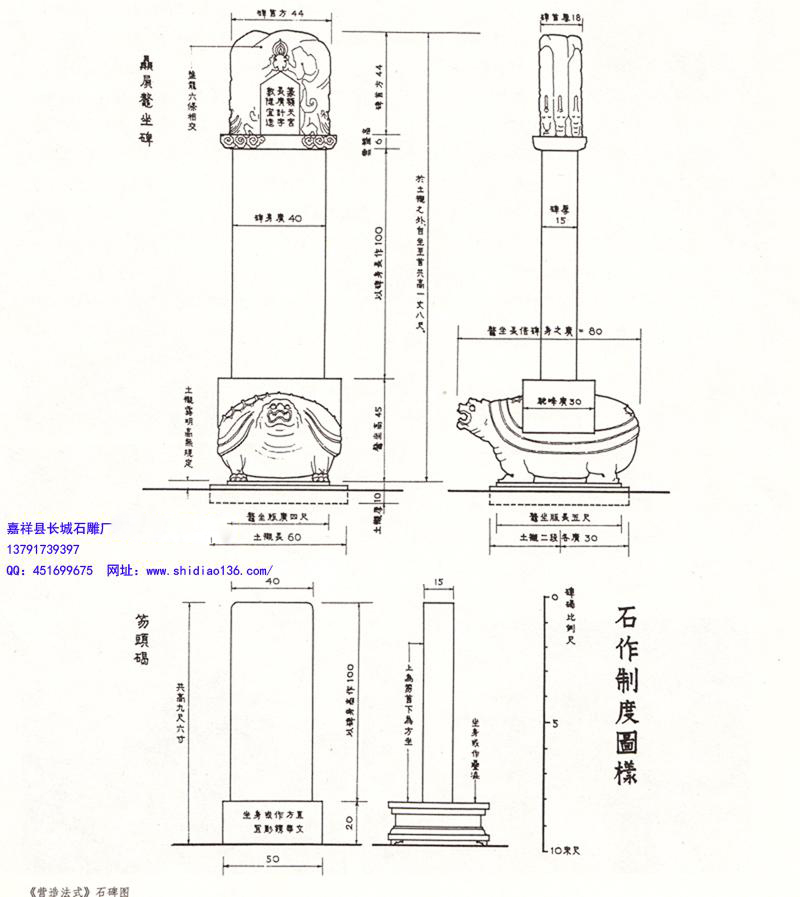 法式中規(guī)定：“造鰲坐碑之制：其首為盤(pán)龍，下施鰲坐，于土襯之外，自坐至首共高一丈八尺。”關(guān)于盤(pán)龍的碑首，法式中說(shuō)：“下為云盤(pán)，上作盤(pán)龍六條相交，其心內(nèi)刻出篆額天宮。”對(duì)“鰲坐”，法式中說(shuō)：“長(zhǎng)倍碑身之廣，其高四寸五分，駝峰廣三分，余作龜文造。”梁思成先生根據(jù)《營(yíng)造法式》的規(guī)定，參照大量古石碑實(shí)例，繪制出了宋代石碑的標(biāo)準(zhǔn)式樣圖。